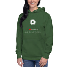 Load image into Gallery viewer, I Love Avalanche Unisex Hoodie - Model TAWBHWWF