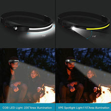 Load image into Gallery viewer, USB Rechargeable COB LED Headlamp Flashlight Multipurpose Use
