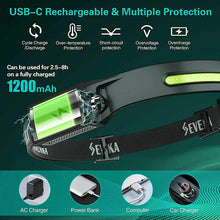 Load image into Gallery viewer, USB Rechargeable COB LED Headlamp Flashlight Multipurpose Use
