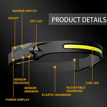 Load image into Gallery viewer, USB Rechargeable COB LED Headlamp Flashlight Multipurpose Use
