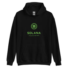 Load image into Gallery viewer, Solana Future Of All DeFi Unisex Hoodie - Model GSOGFAGF
