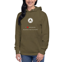 Load image into Gallery viewer, I Love Avalanche Unisex Hoodie - Model TAWBHWWF
